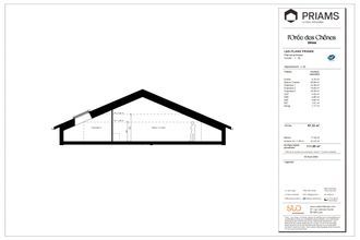 achat appartement ornex 01210