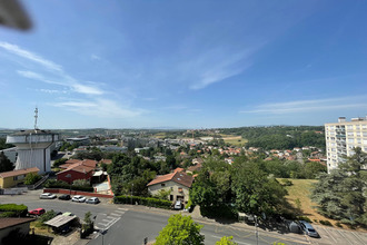 achat appartement oullins 69600