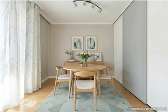 achat appartement oullins 69600