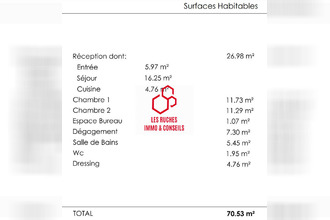 achat appartement ozoir-la-ferriere 77330