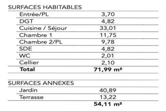 achat appartement paimpol 22500