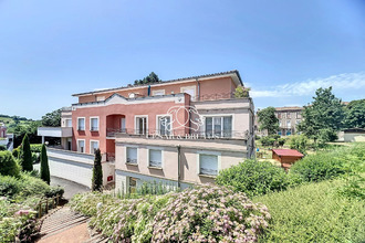 achat appartement panissieres 42360