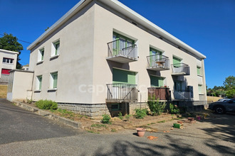 achat appartement panissieres 42360