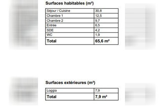 achat appartement pantin 93500