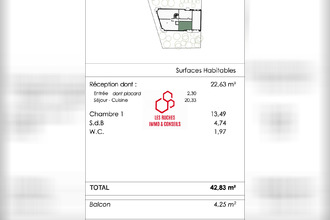 achat appartement pantin 93500