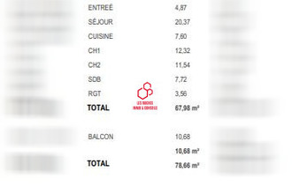 achat appartement pantin 93500