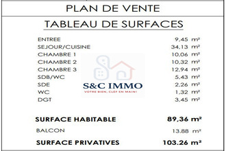 achat appartement pantin 93500