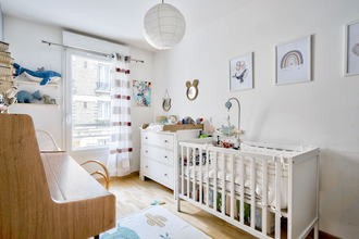 achat appartement pantin 93500