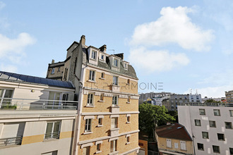 achat appartement paris-15 75015