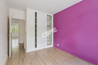 achat appartement paris-15 75015