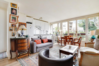 achat appartement paris-15 75015