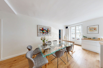 achat appartement paris-15 75015
