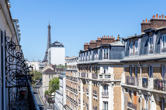 achat appartement paris-15 75015