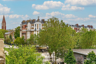 achat appartement paris-15 75015