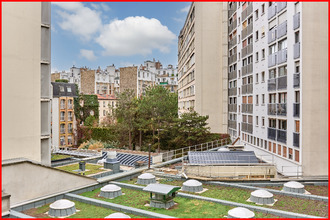 achat appartement paris-15 75015
