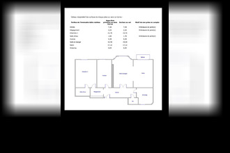 achat appartement paris-18 75018