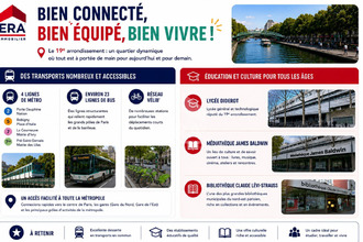 achat appartement paris-19 75019