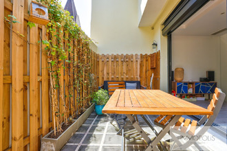 achat appartement paris-20 75020