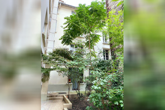 achat appartement paris-20 75020