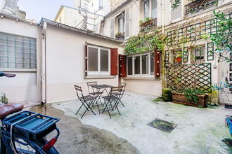 achat appartement paris 75000