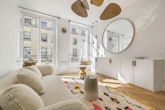 achat appartement paris 75001