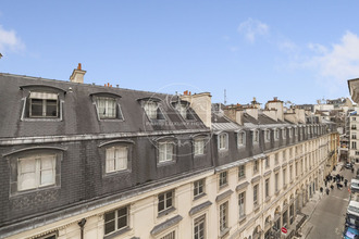 achat appartement paris 75001