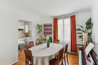achat appartement paris 75001