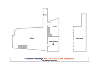 achat appartement paris 75001