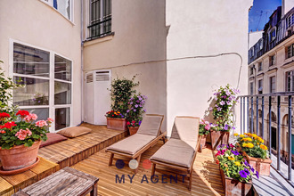 achat appartement paris 75001