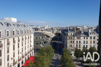 achat appartement paris 75001