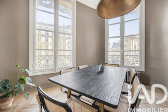 achat appartement paris 75002