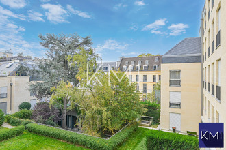 achat appartement paris 75003