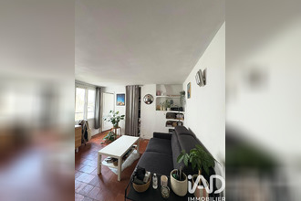 achat appartement paris 75003