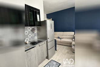 achat appartement paris 75003