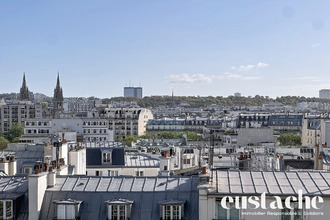 achat appartement paris 75003