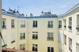 achat appartement paris 75004