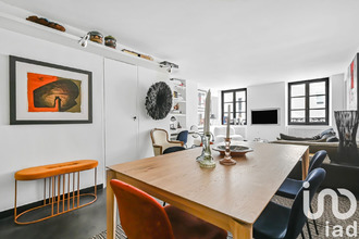 achat appartement paris 75004