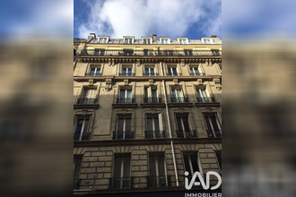 achat appartement paris 75004