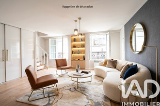 achat appartement paris 75004