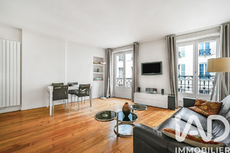 achat appartement paris 75004