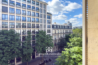 achat appartement paris 75004