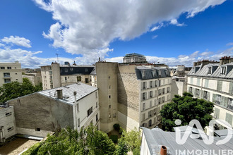 achat appartement paris 75004