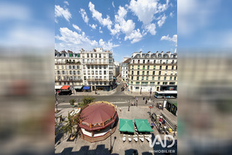 achat appartement paris 75004