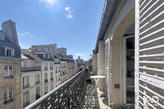 achat appartement paris 75004