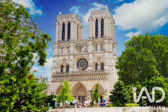 achat appartement paris 75004