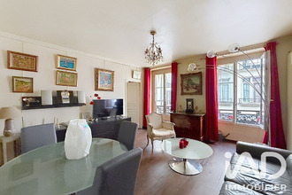achat appartement paris 75004