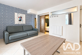 achat appartement paris 75004
