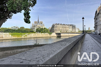 achat appartement paris 75004