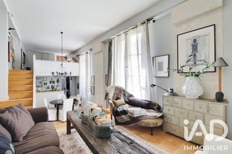 achat appartement paris 75004