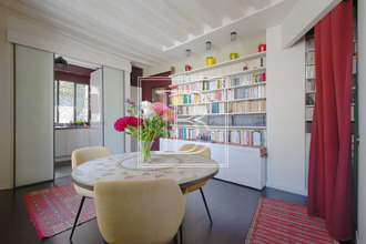 achat appartement paris 75004